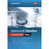 Elektronik Tabellen max.