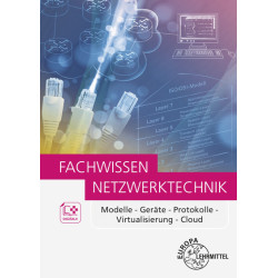 Fachwissen Netzwerktechnik